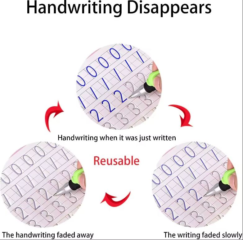 Caligrafix - Super Kit 4 Libros de Caligrafía Reutilizables - [PROMOCIÓN DISPONIBLE SOLO HOY]