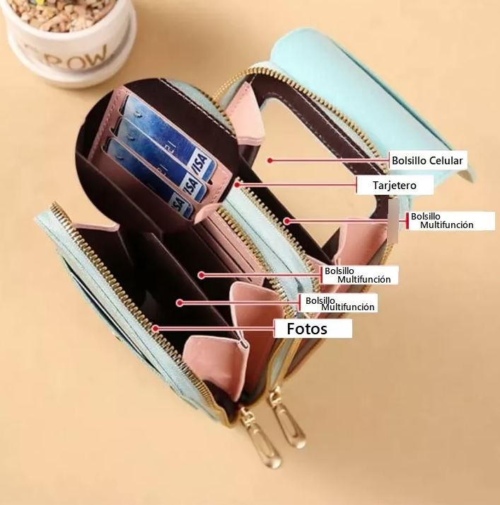 LockaBag – Bolso Premium Antirrobo Manos Libres