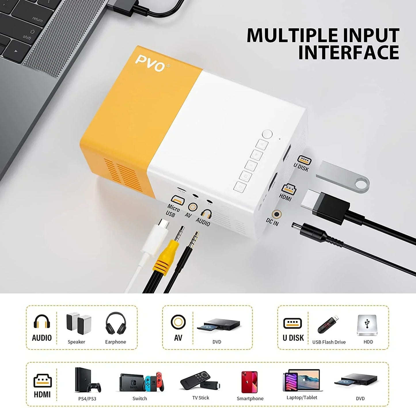 Mini Proyector LED Portatil - [PROMOCIÓN DISPONIBLE SOLO HOY]